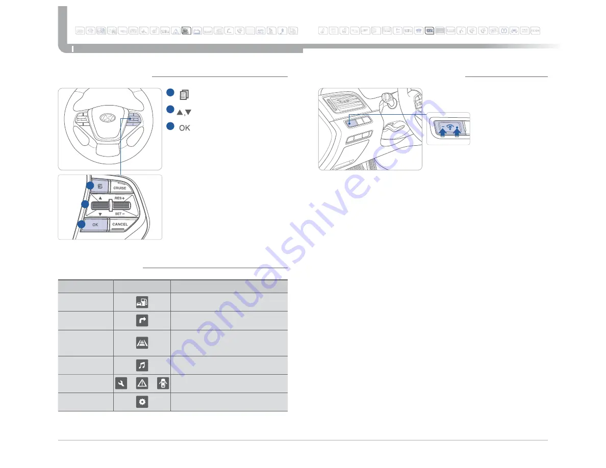 Hyundai SONATA hybrid 2016 Quick Reference Manual Download Page 13