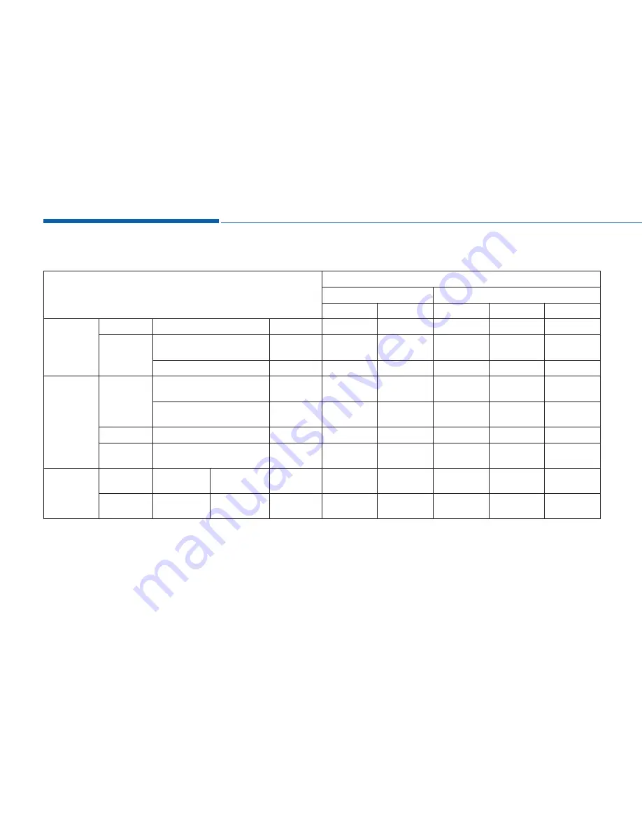 Hyundai Sonata LF Owner'S Manual Download Page 77