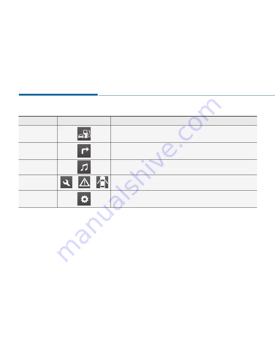 Hyundai Sonata LF Owner'S Manual Download Page 162