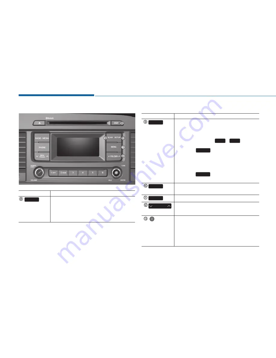 Hyundai Sonata LF Owner'S Manual Download Page 282