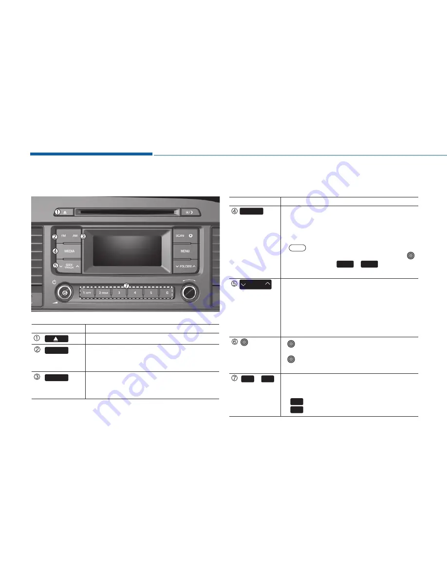 Hyundai Sonata LF Owner'S Manual Download Page 384