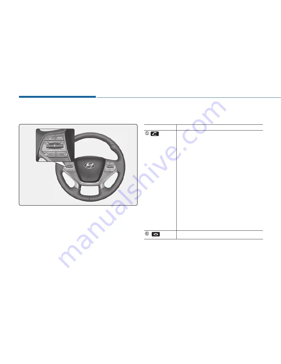 Hyundai Sonata LF Owner'S Manual Download Page 400