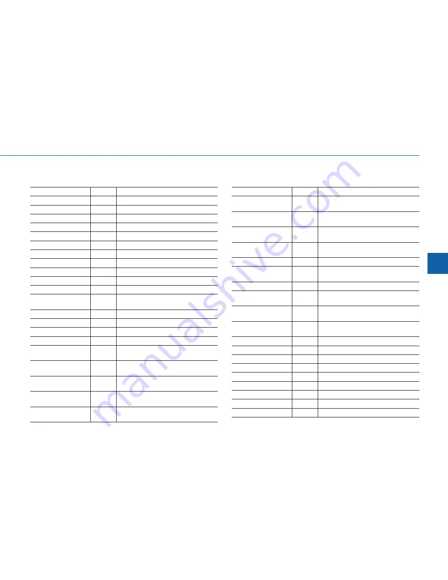 Hyundai Sonata LF Owner'S Manual Download Page 445