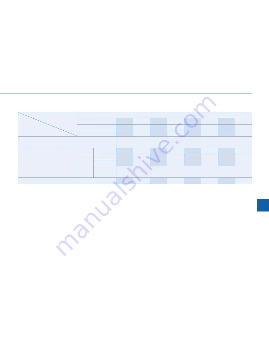 Hyundai Sonata LF Owner'S Manual Download Page 568