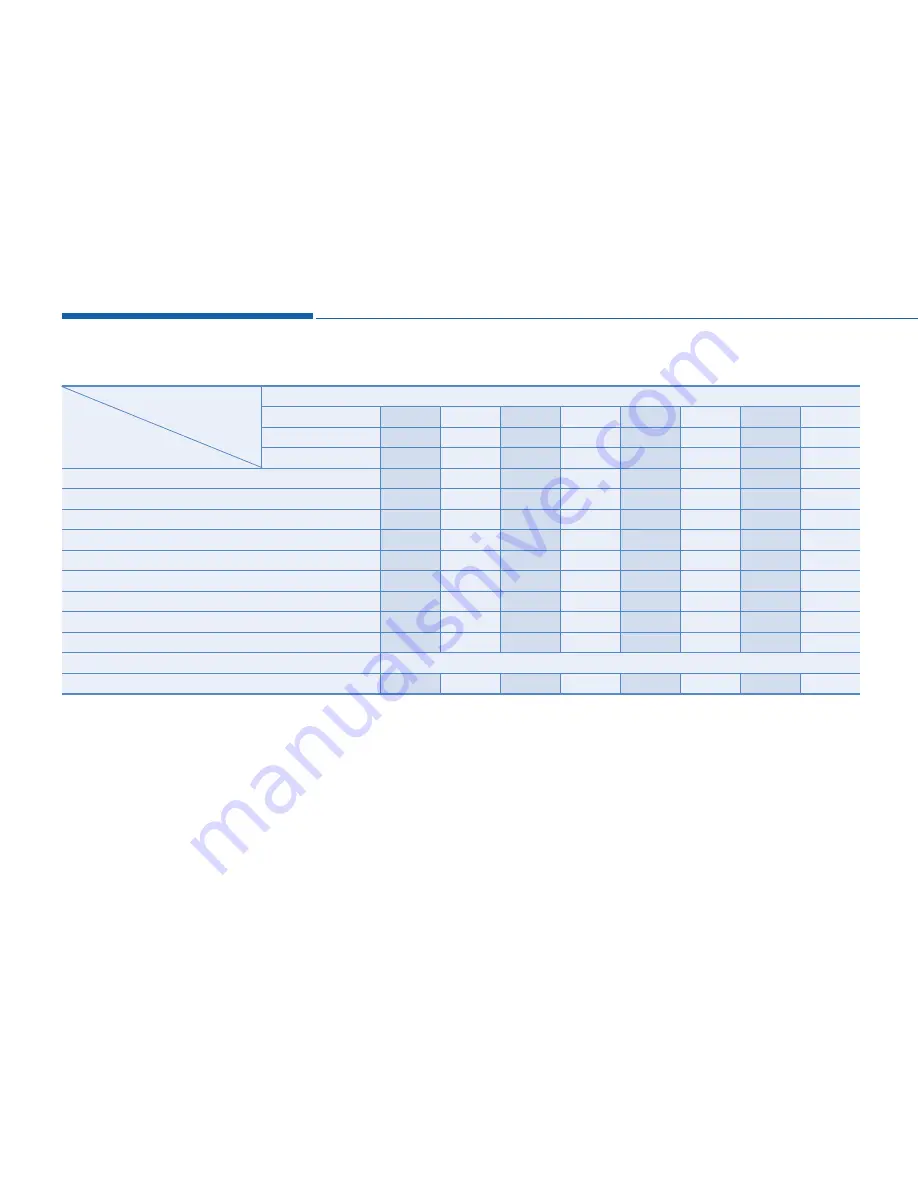 Hyundai Sonata LF Owner'S Manual Download Page 577