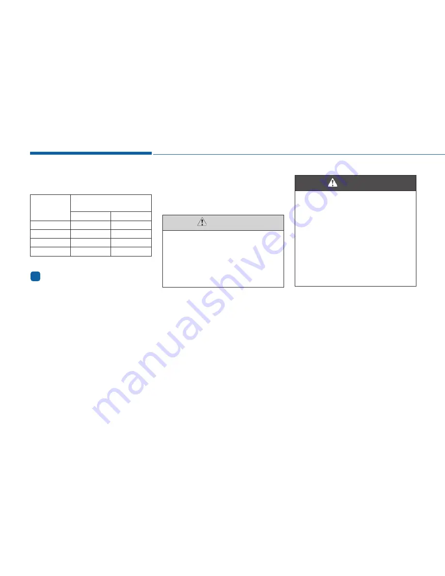 Hyundai Sonata LF Owner'S Manual Download Page 589