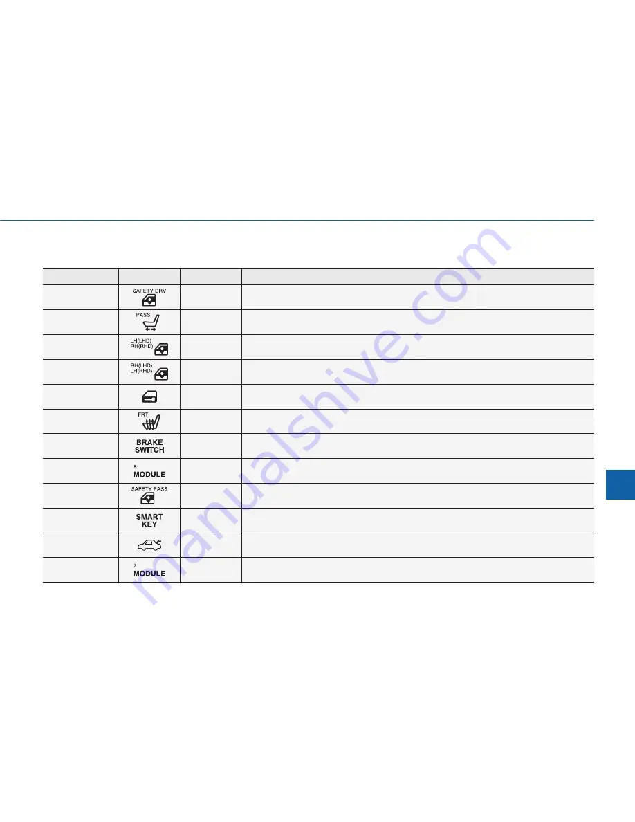 Hyundai Sonata LF Owner'S Manual Download Page 622