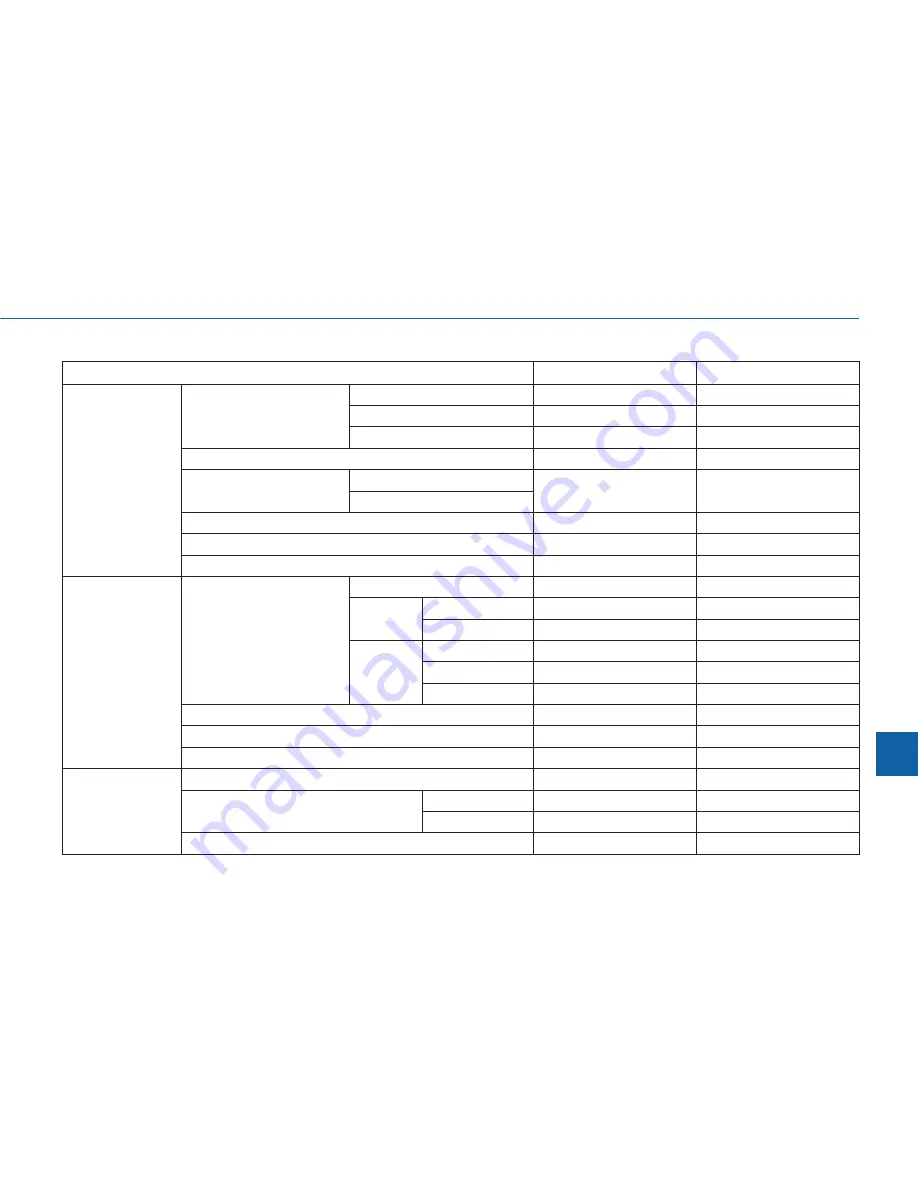 Hyundai Sonata LF Owner'S Manual Download Page 658