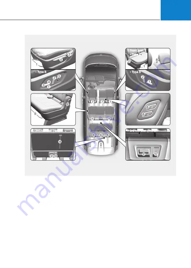 Hyundai Staria US4 2021 Owner'S Manual Download Page 47