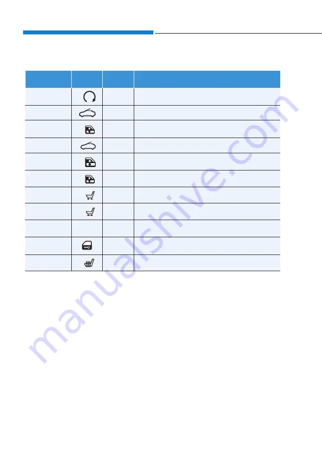 Hyundai Staria US4 2021 Owner'S Manual Download Page 718