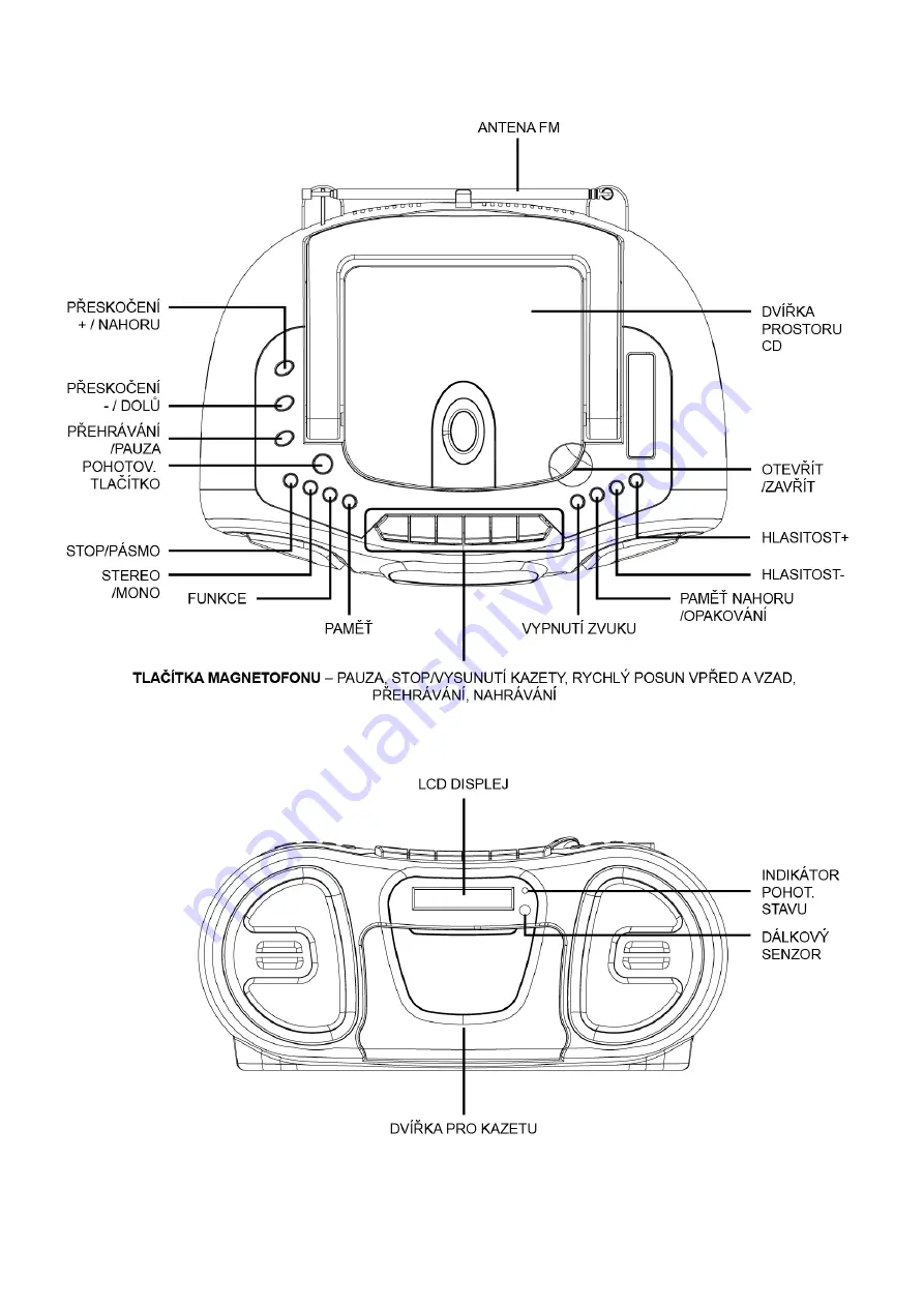 Hyundai TRC 717 DR3 Скачать руководство пользователя страница 6