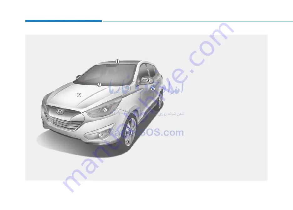 Hyundai Tucson 2014 Owner'S Manual Download Page 13