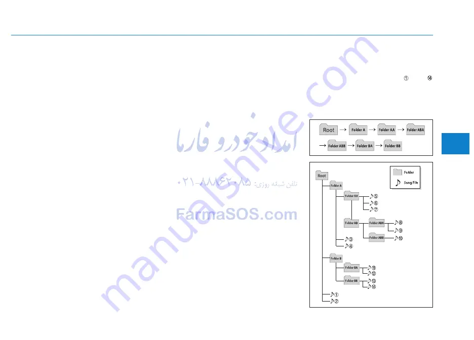 Hyundai Tucson 2014 Owner'S Manual Download Page 287