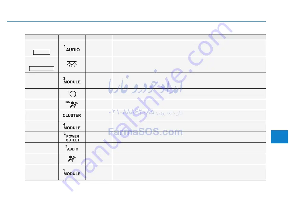 Hyundai Tucson 2014 Owner'S Manual Download Page 496