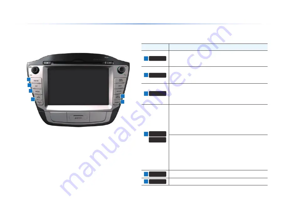 Hyundai Tucson 2017 User Manual Download Page 18