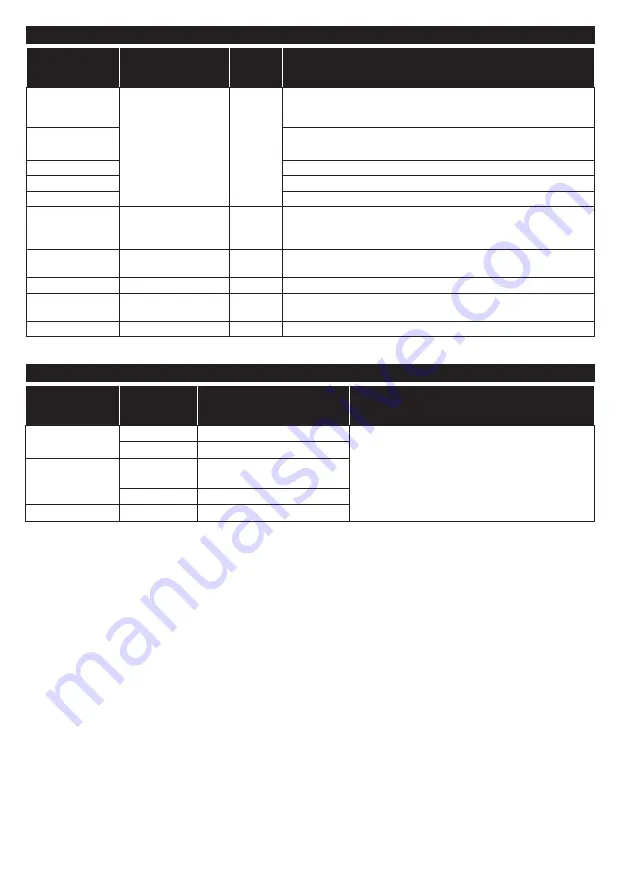 Hyundai ULS65TS200SMART Instruction Manual Download Page 47