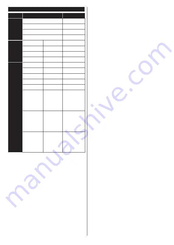 Hyundai ULW65TS643SMART Instruction Manual Download Page 22