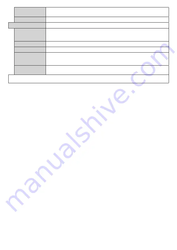 Hyundai ULW65TS643SMART Instruction Manual Download Page 133