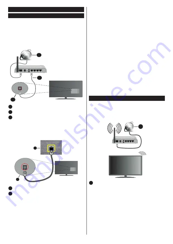 Hyundai ULY50TS643SMART Instruction Manual Download Page 60