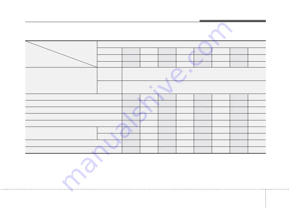 Hyundai VERACRUZ ix55 Owner'S Manual Download Page 328