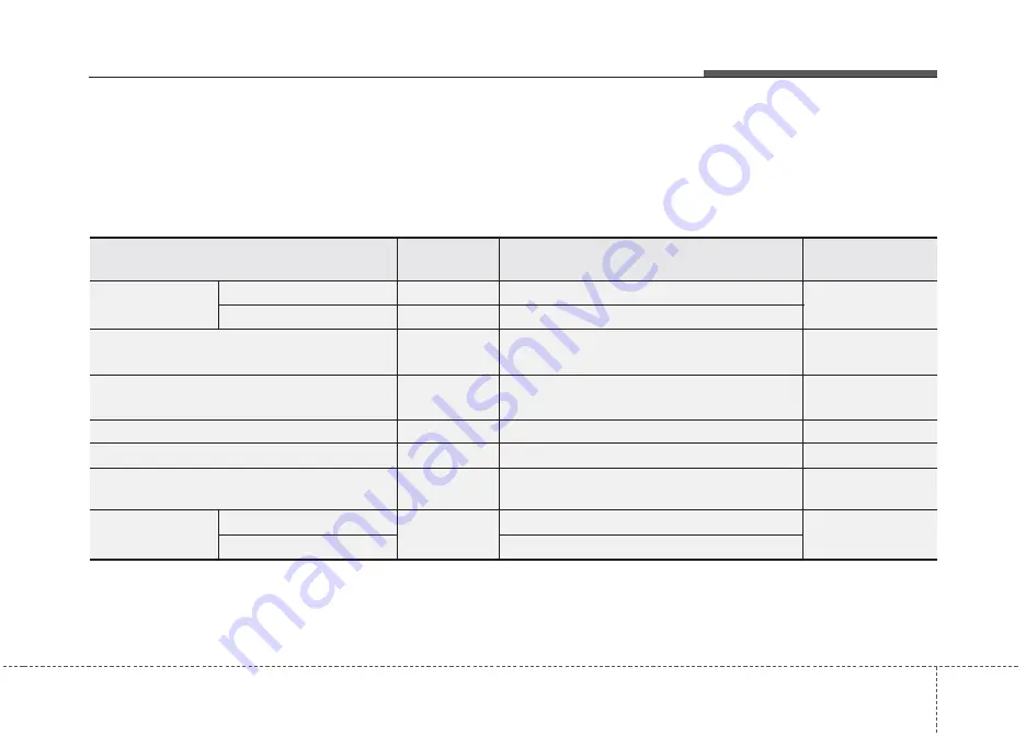 Hyundai VERACRUZ ix55 Owner'S Manual Download Page 330