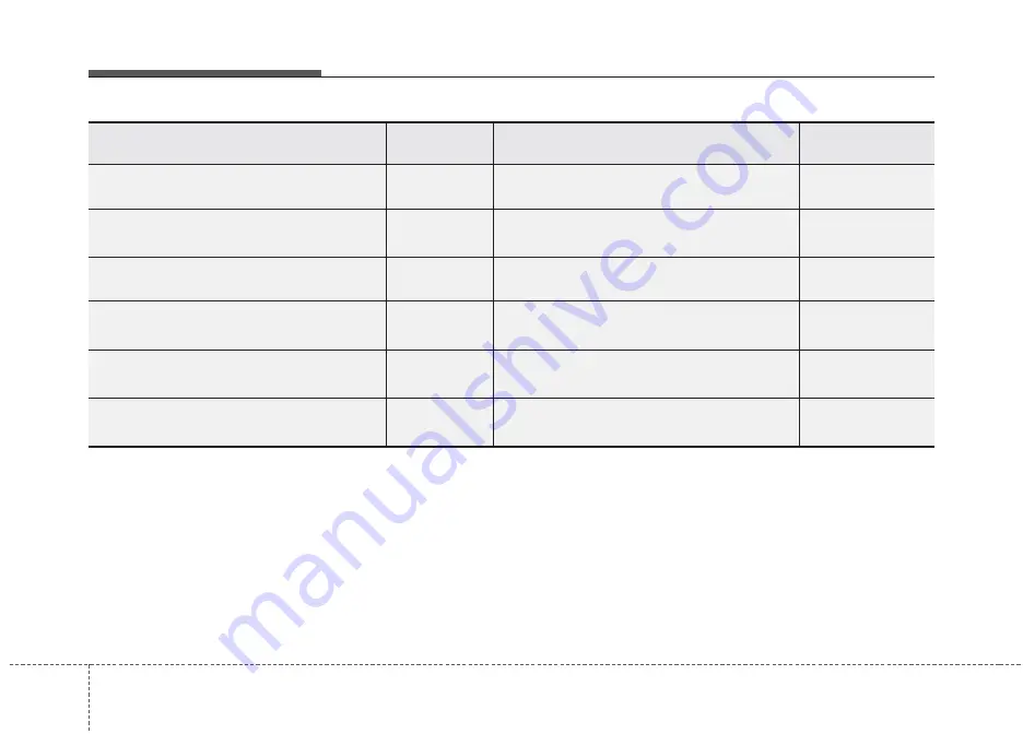 Hyundai VERACRUZ ix55 Owner'S Manual Download Page 331