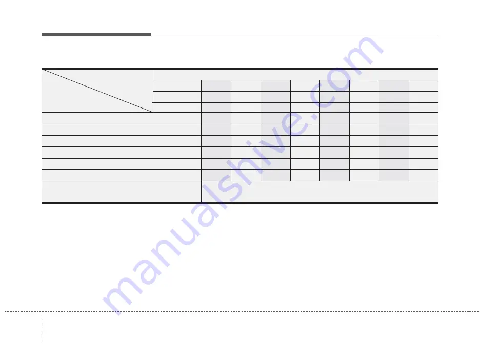 Hyundai VERACRUZ ix55 Owner'S Manual Download Page 333