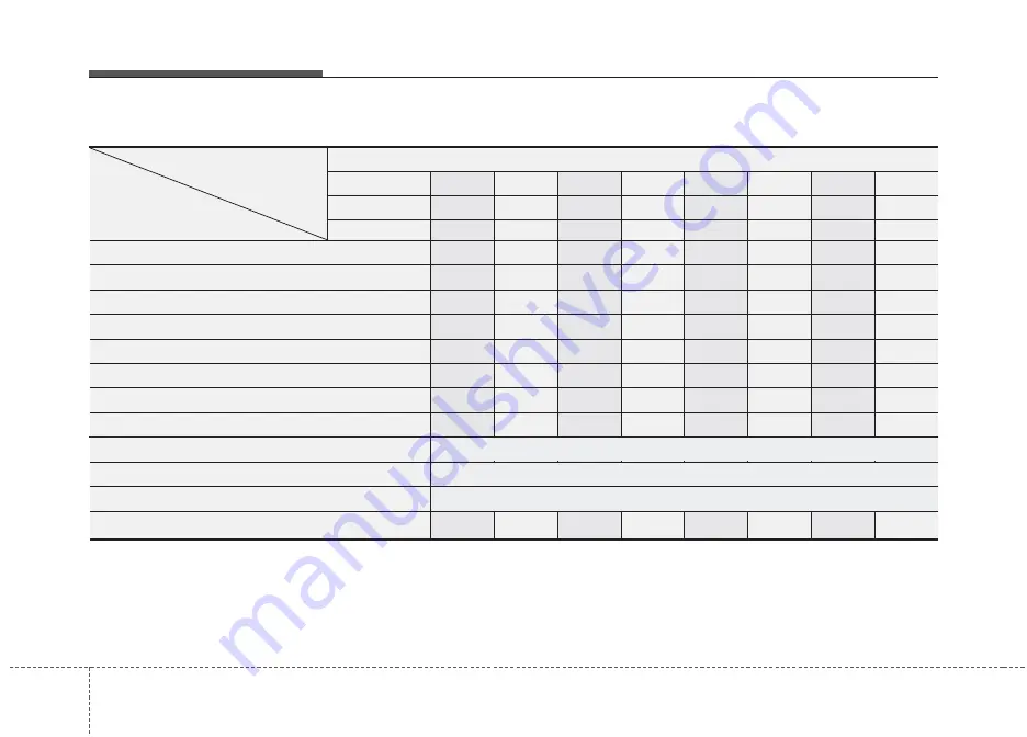 Hyundai VERACRUZ ix55 Owner'S Manual Download Page 335