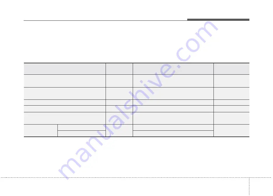 Hyundai VERACRUZ ix55 Owner'S Manual Download Page 336