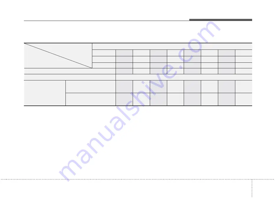 Hyundai VERACRUZ ix55 Owner'S Manual Download Page 338