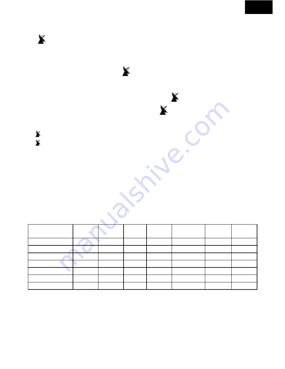 Hyundai WS 1850 User Manual Download Page 27