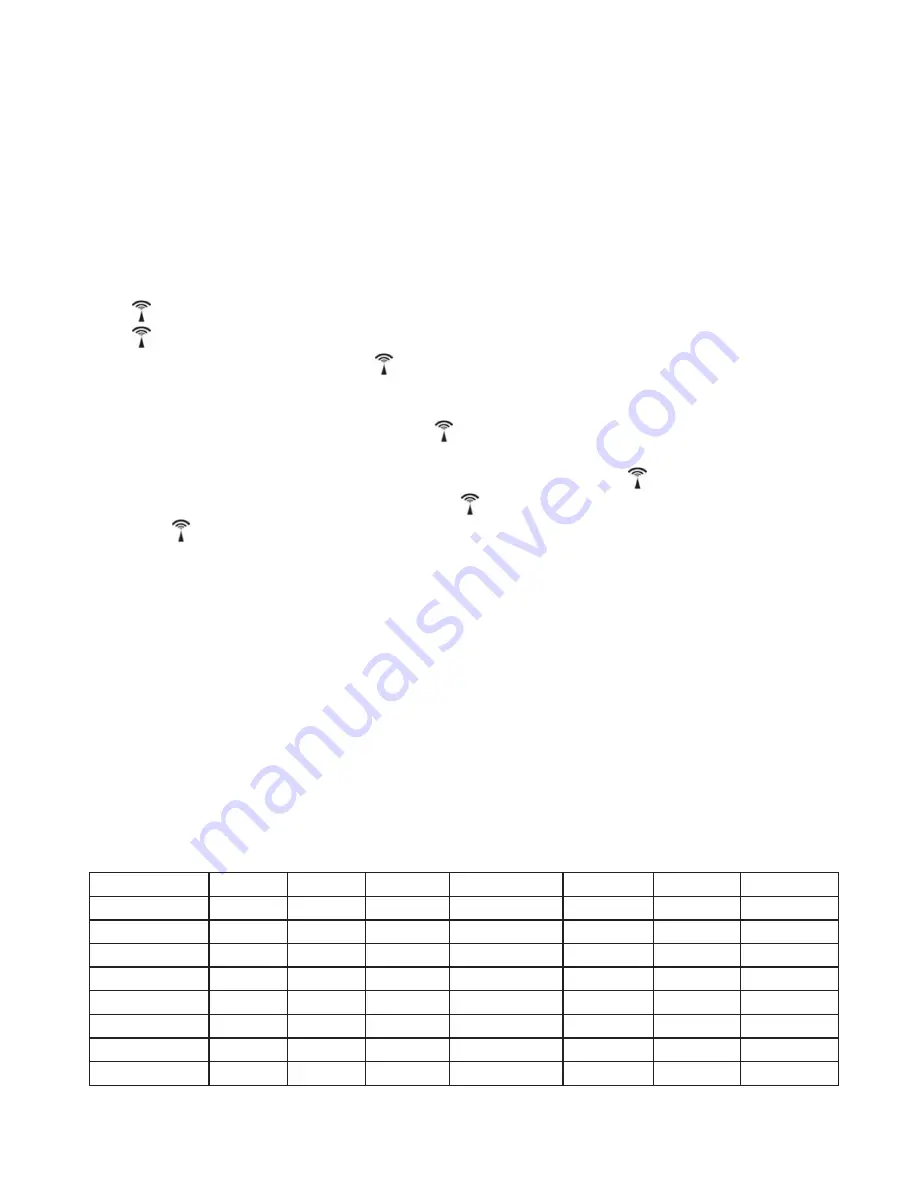 Hyundai WSC 1908 GIRL Instruction Manual Download Page 42