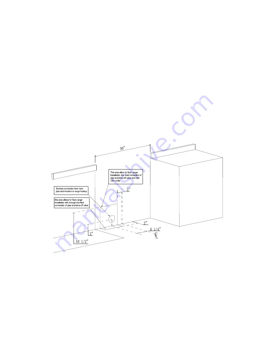 Hyxion HRG3001U User Manual Download Page 19