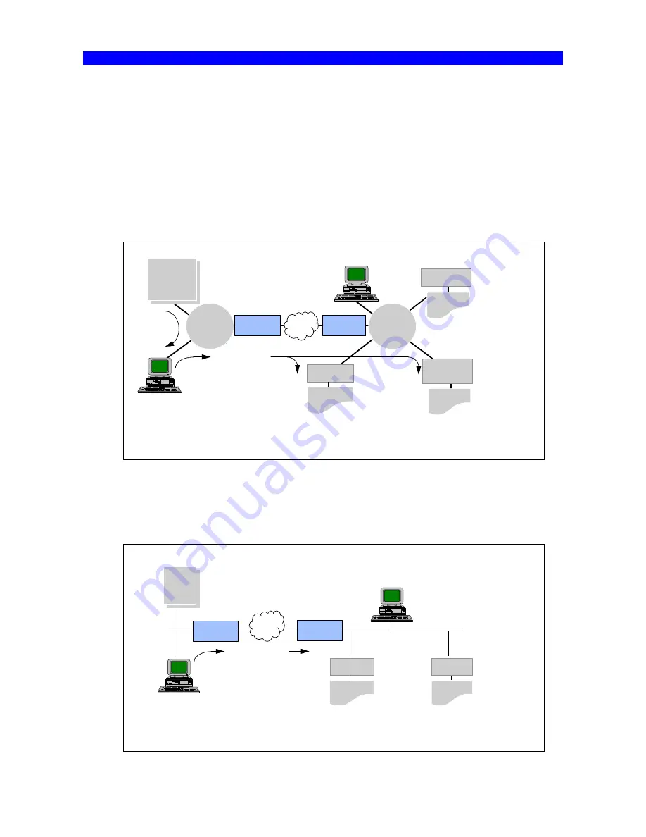 I-Data ReRouter Installation & Operator’S Manual Download Page 8