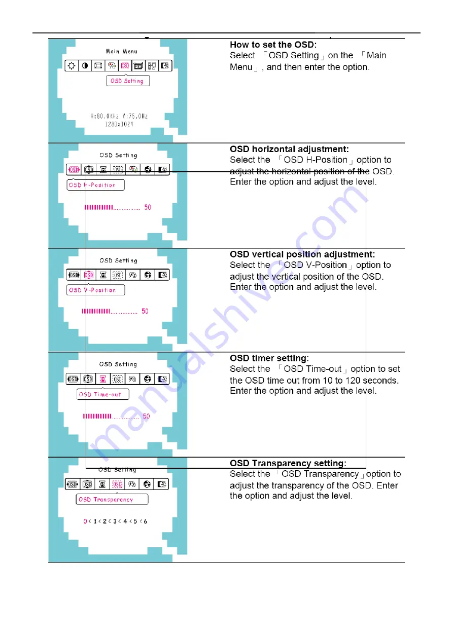 I-Inc AG191D Service Manual Download Page 10