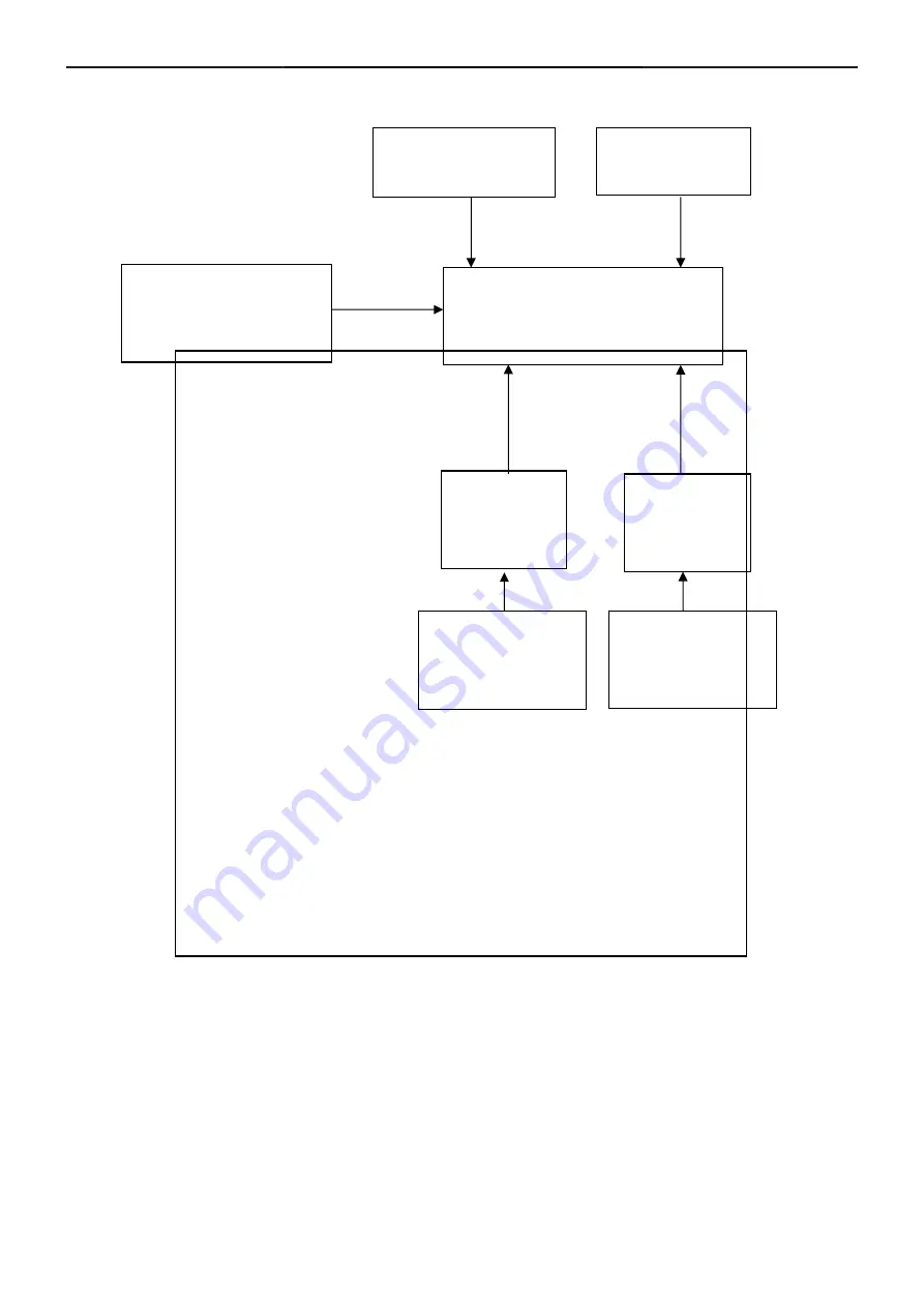 I-Inc AG191D Service Manual Download Page 19