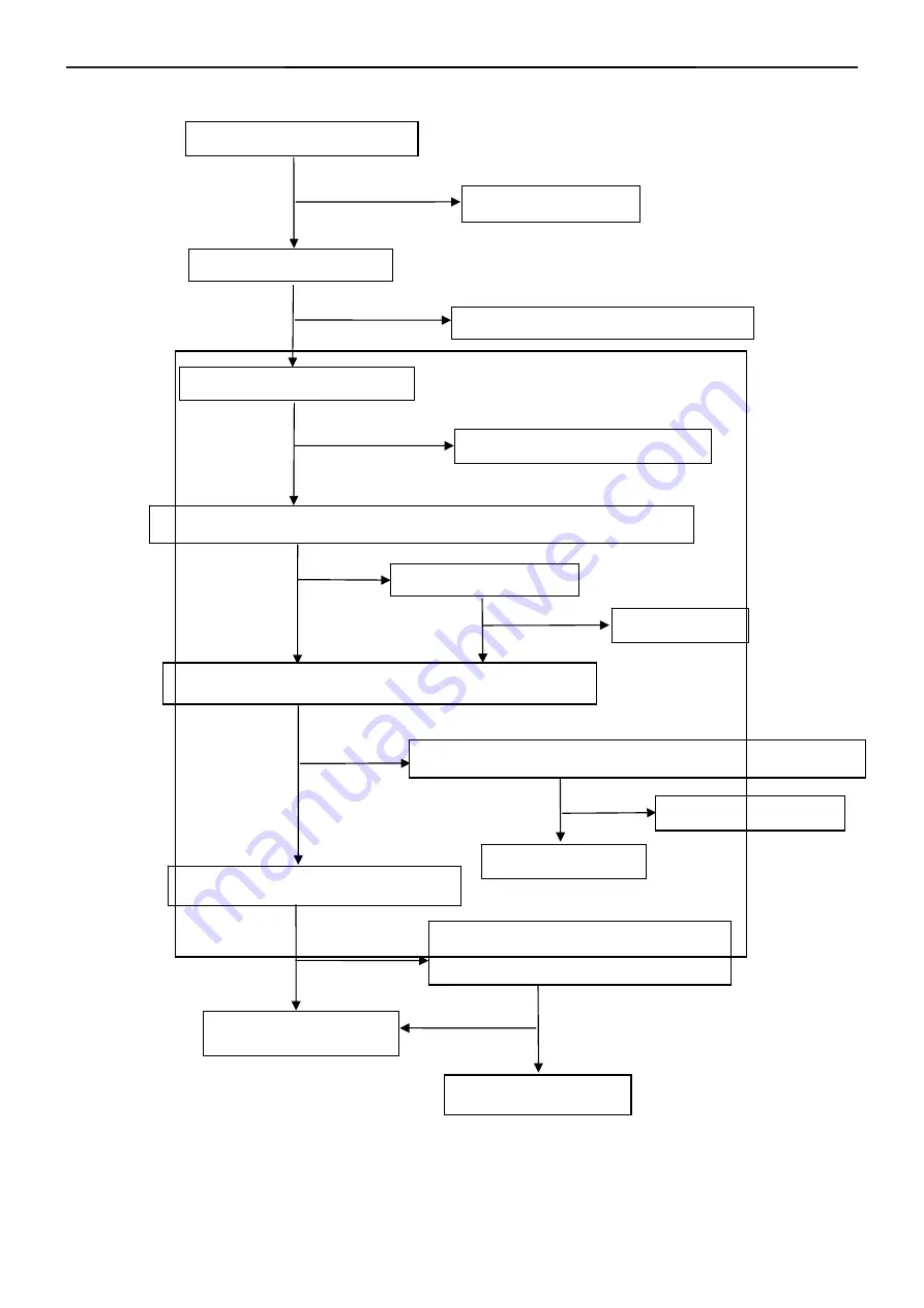 I-Inc AG191D Service Manual Download Page 38