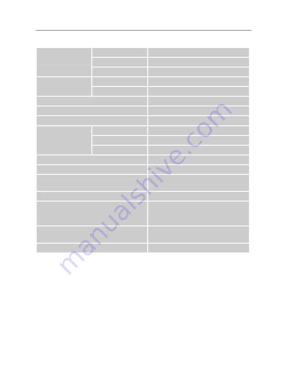 I-Inc HSG 1067 User Manual Download Page 22