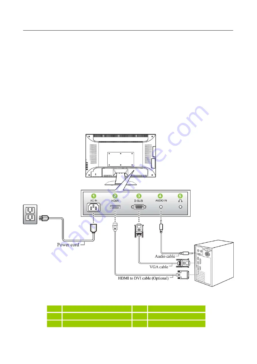 I-Inc iF251H User Manual Download Page 8