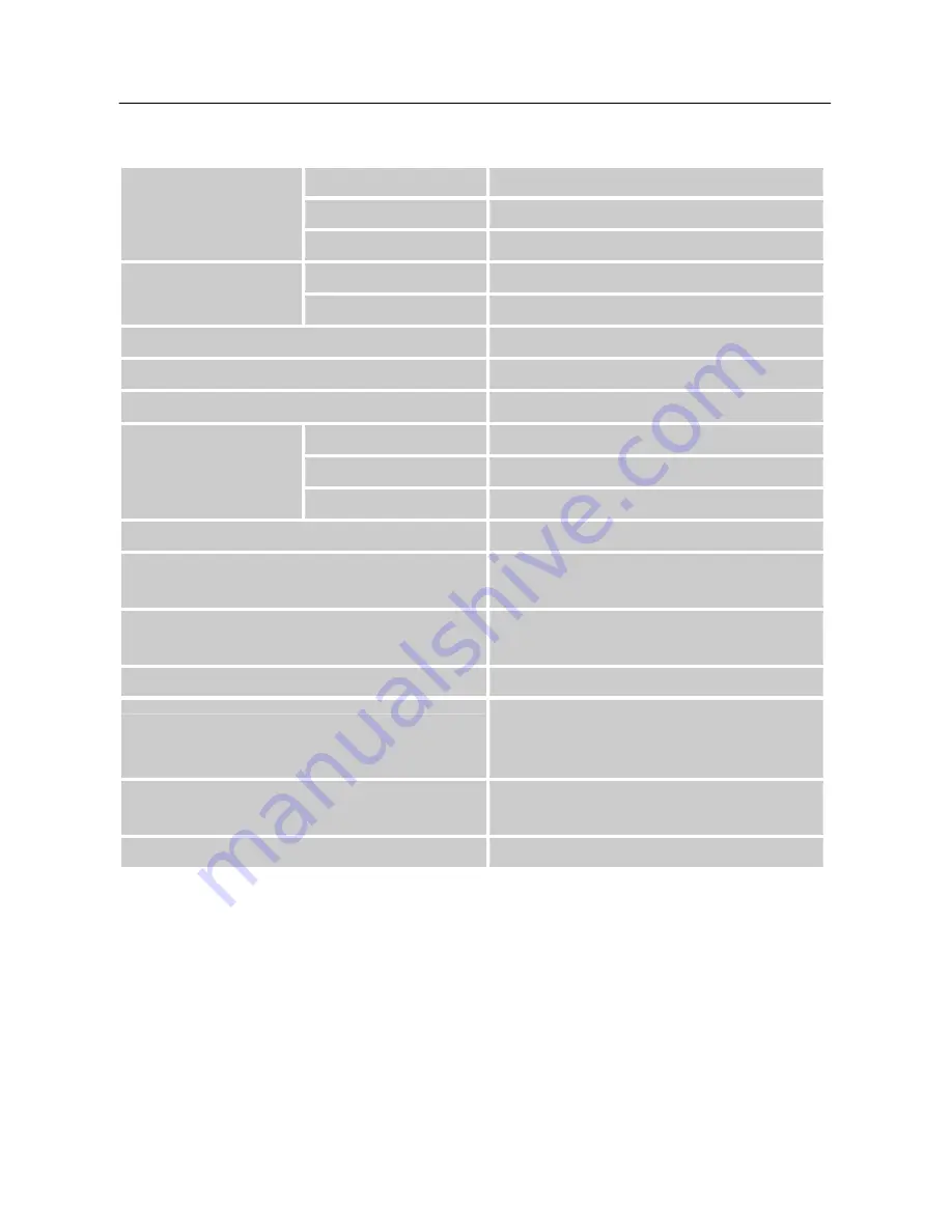 I-Inc iH182APB User Manual Download Page 25