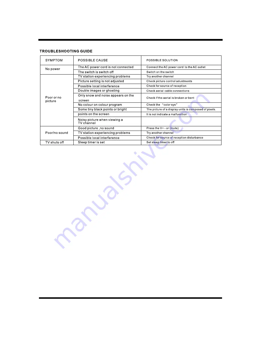 I-Inc LC-42US User Manual Download Page 21