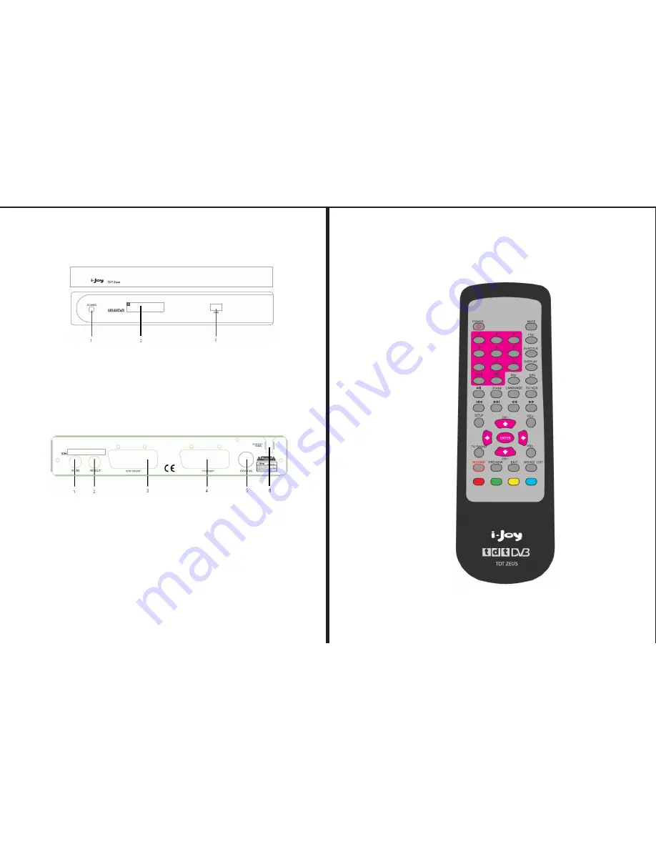 i-joy TDT Zeus User Manual Download Page 36