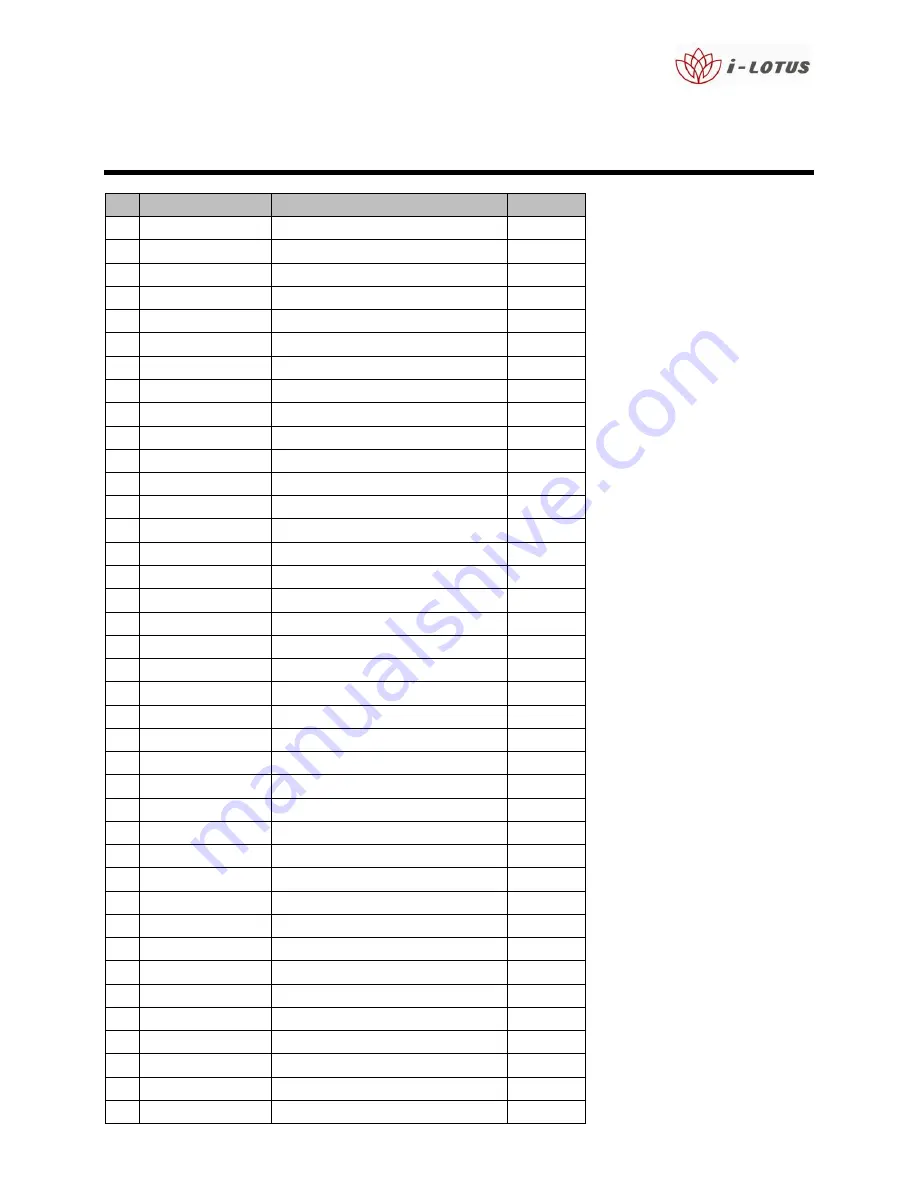 i-Lotus RX Oncore User Manual Download Page 14