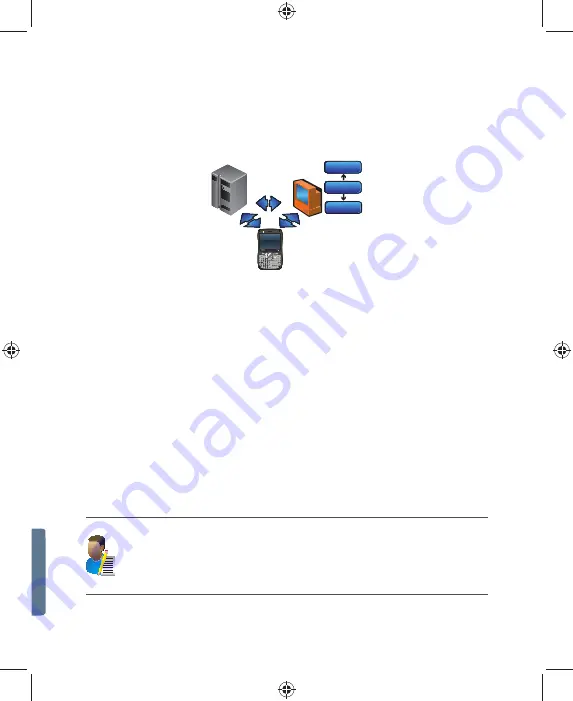 i-mate 810-F User Manual Download Page 76