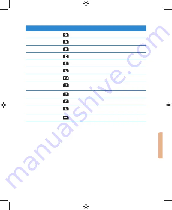 i-mate 810-F User Manual Download Page 97