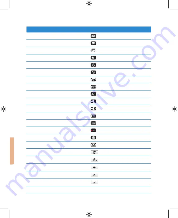 i-mate 810-F User Manual Download Page 98