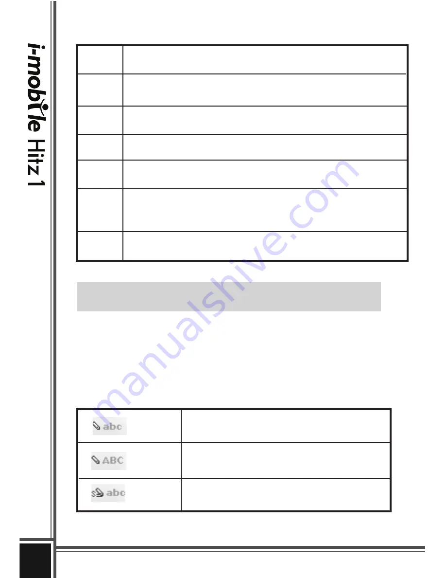 i-mobile Hitz 1 User Manual Download Page 16