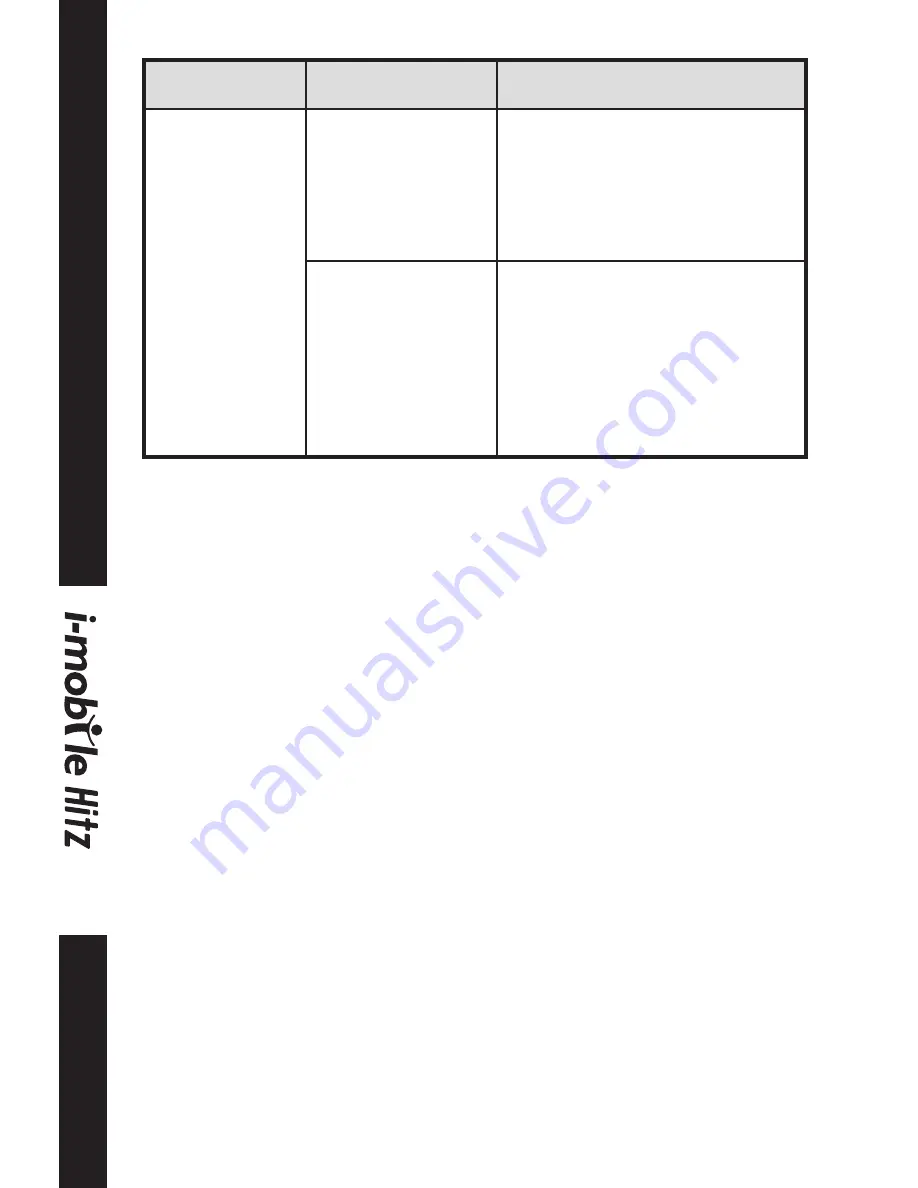 i-mobile Hitz 15 User Manual Download Page 39