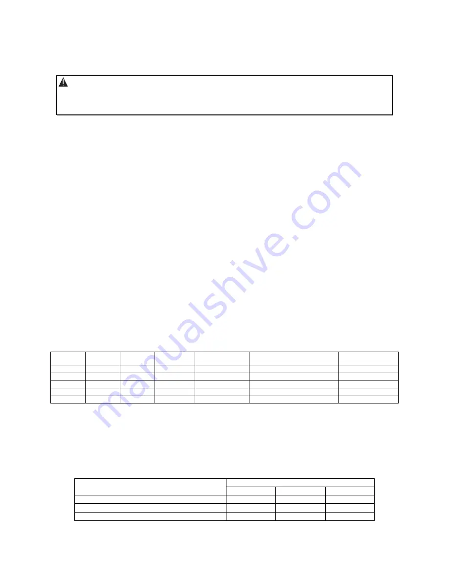 i-onyx VN-855 Installation & Operation Manual Download Page 31