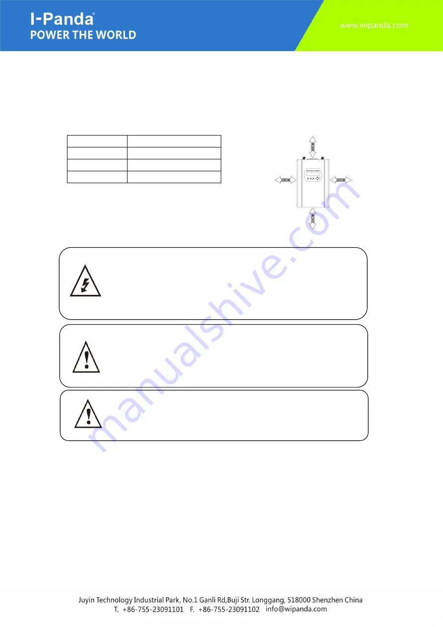 I-Panda 40A Series Manual Download Page 8